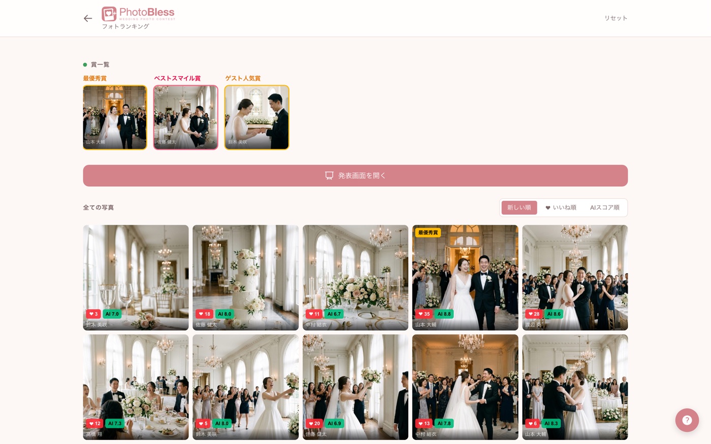 写真ごとにAIスコアが表示され、賞の割り当てや並べ替えができます。